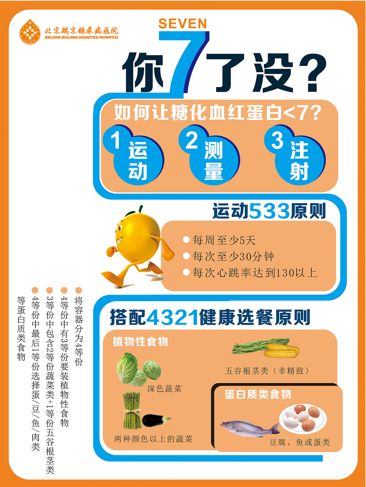 糖尿病相关海报（图ZNTM3OTYwMzY=） - 海报 - 站酷设计师UID张玉祺原创素材 - 站酷ZCOOL