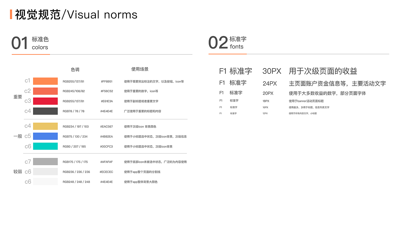 2017部分作品集（图ZMTAxNzUzMDky） - APP界面 - 站酷设计师我不是妖孽原创素材 - 站酷ZCOOL