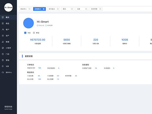 电商管理后台界面