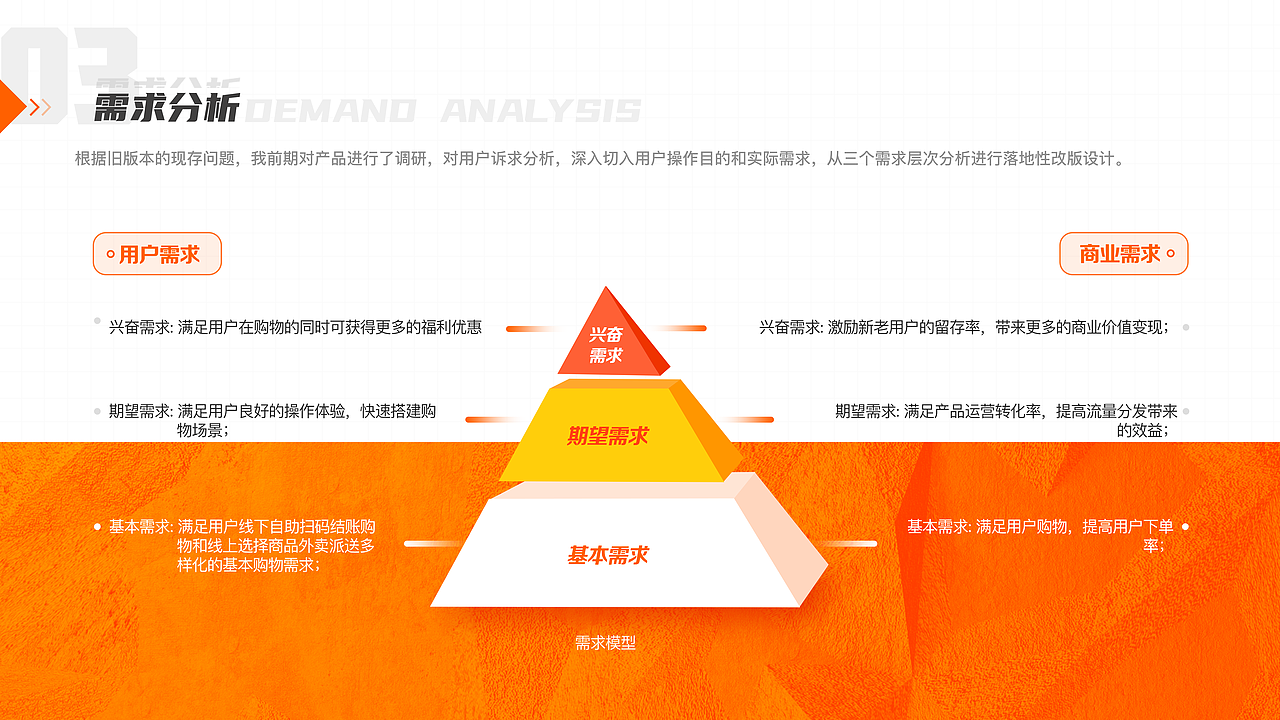 小小幸福在你身边-便利蜂视觉升级