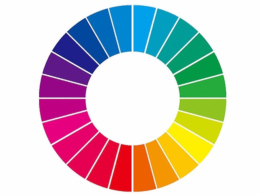 色相环,色彩明度变化