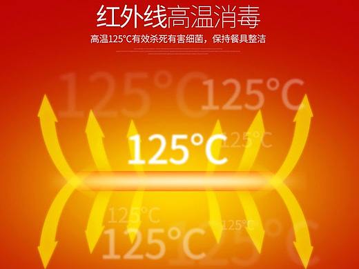 消毒柜详情《力胜品牌设计》 