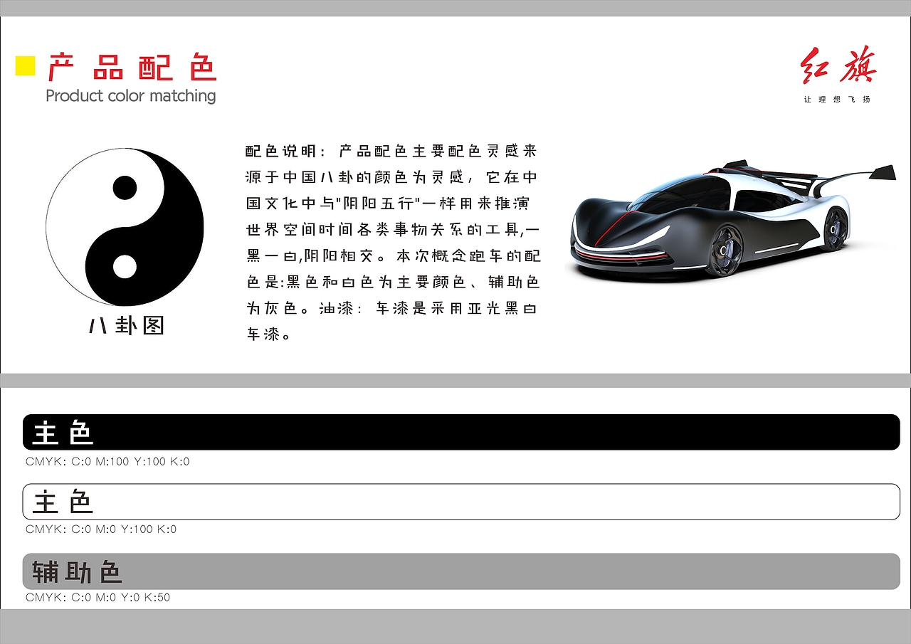 2020毕业设计/红旗S20概念跑车设计