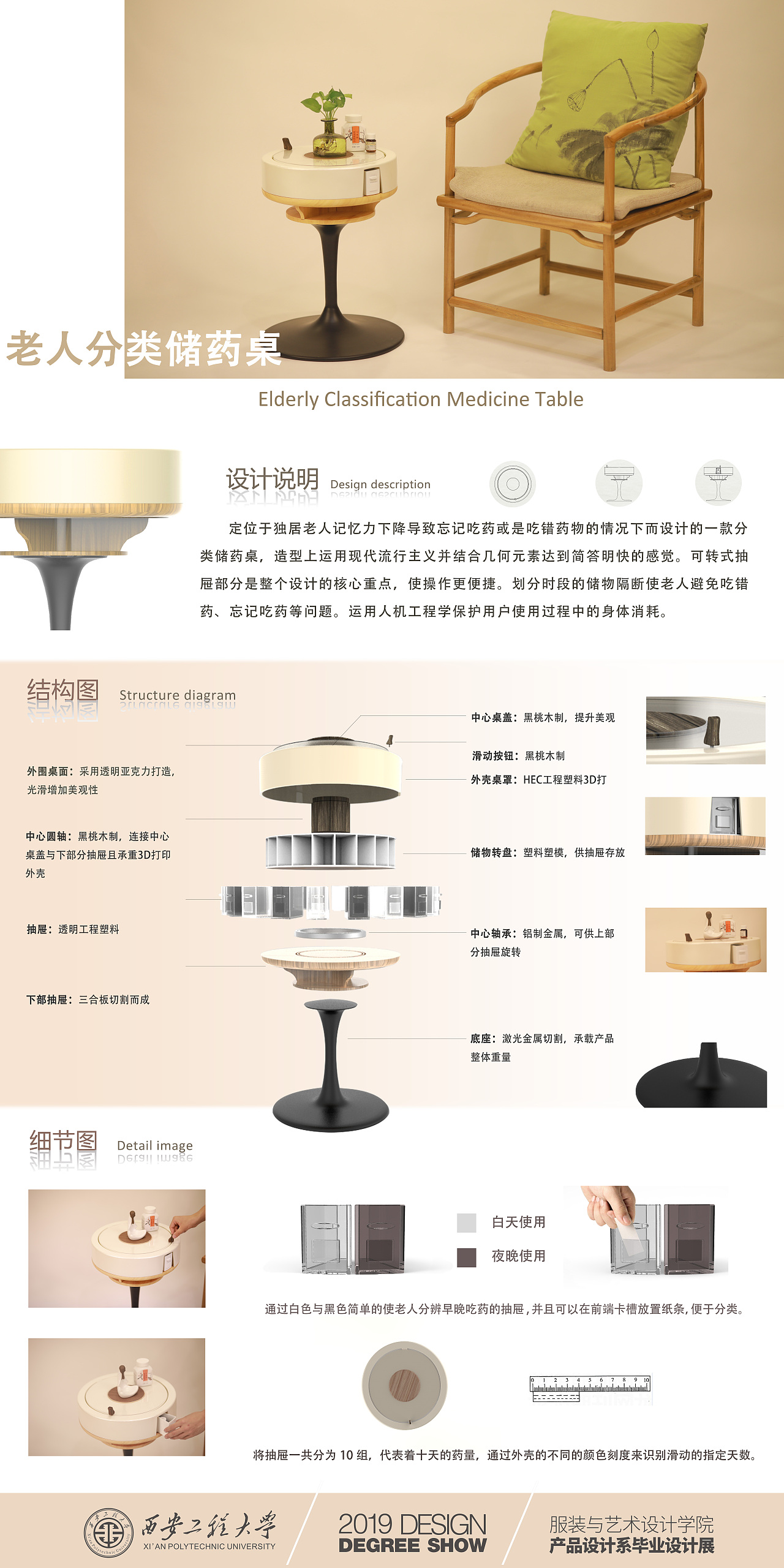 产品设计——老年人储药桌（图ZMjQwOTc2NTA4） - 生活用品 - 站酷设计师你怪带感原创素材 - 站酷ZCOOL