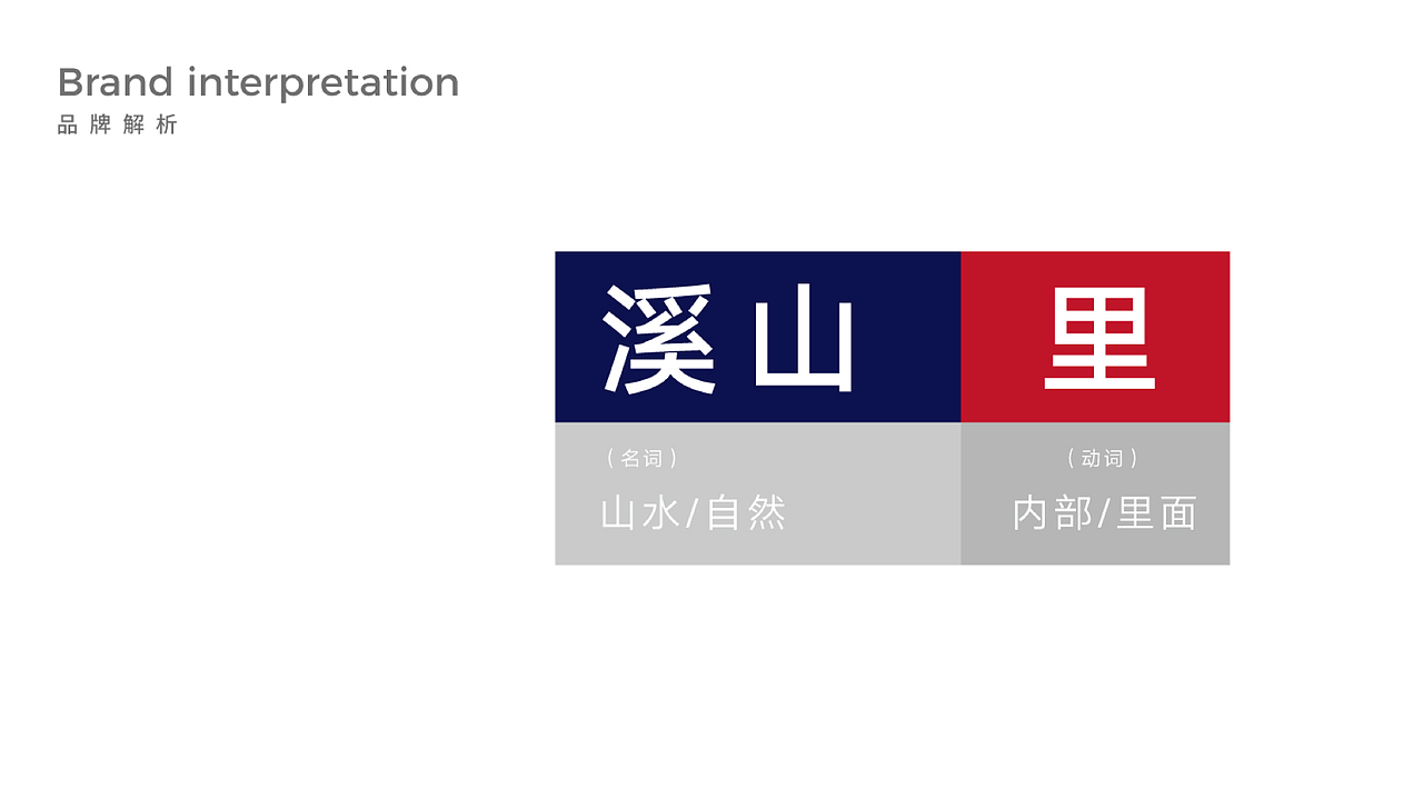 上行设计 /溪山里 商业综合体 . 整体形象打造（图ZMjA3NTU5Njc2） - 品牌 - 站酷设计师石昌鸿原创素材 - 站酷ZCOOL