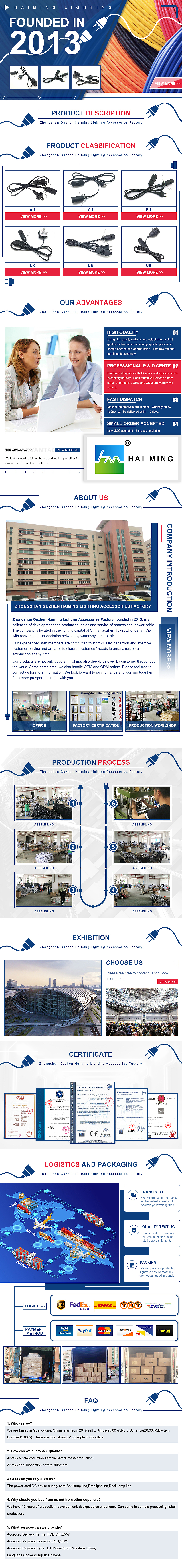 较为通用的国际站详情板式