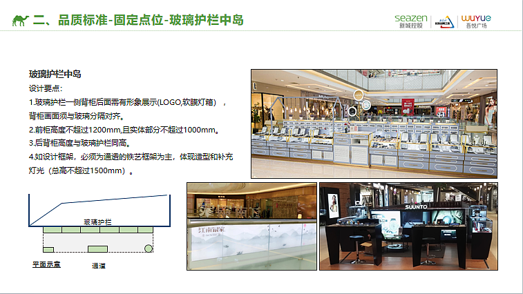 2023购物中心商户租户设计(多经中岛形象)指引-31P