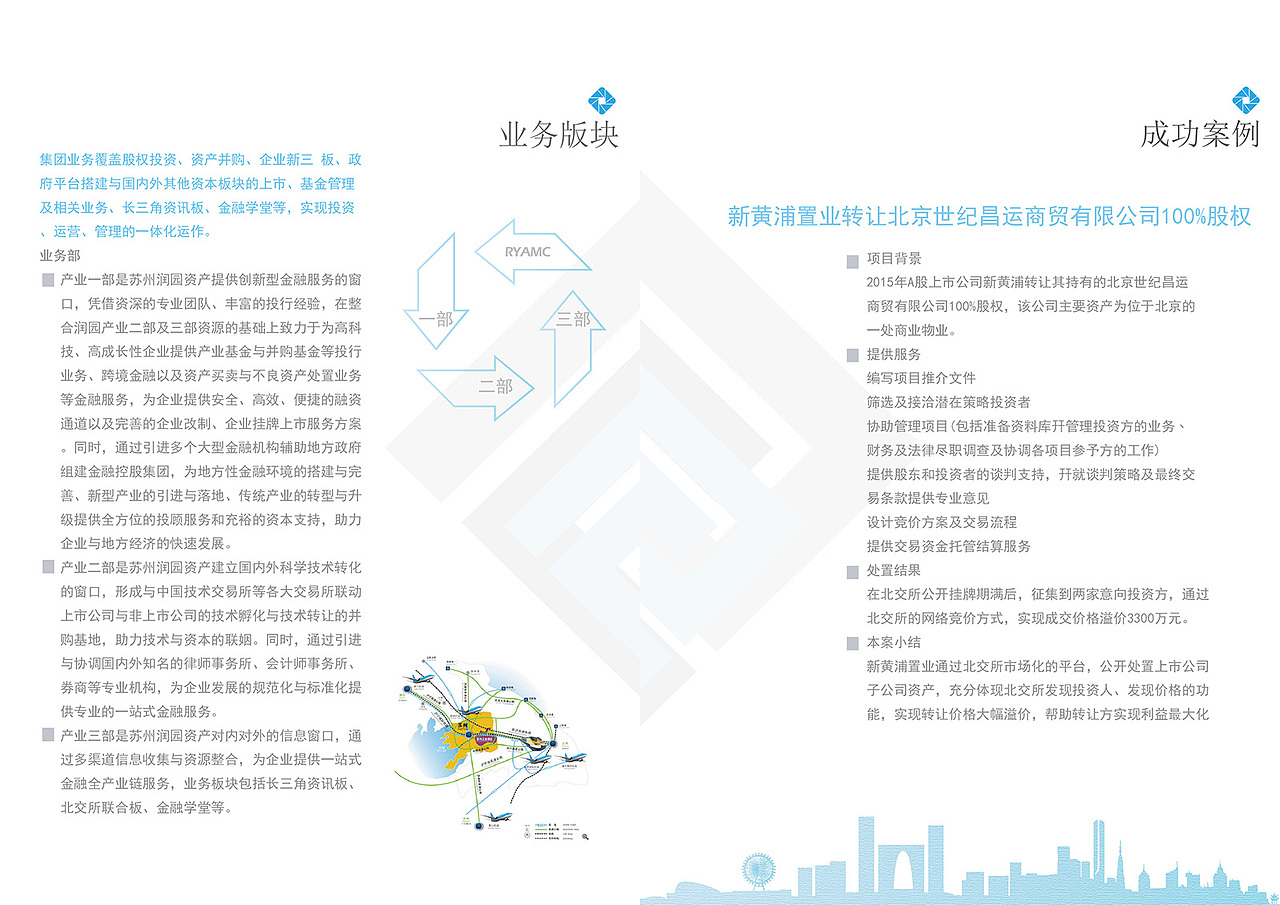 宣传册一则（图ZMTAwMDExODI0） - 书籍/画册 - 站酷设计师一只杠精原创素材 - 站酷ZCOOL