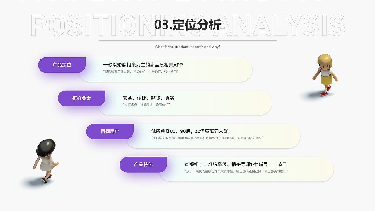 双对婚恋（图ZMjczNjQzNTEy） - APP界面 - 站酷设计师free绪方怅水原创素材 - 站酷ZCOOL
