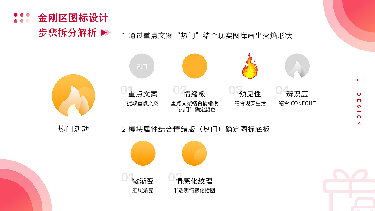 2018-2019个人作品集