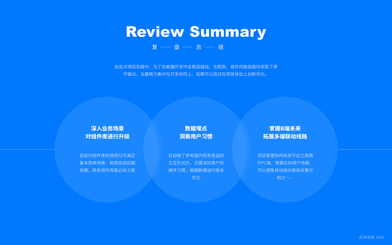 2020_2021作品回顾（图ZMjc3MzIwOTMy） - 软件界面 - 站酷设计师燕子李四原创素材 - 站酷ZCOOL