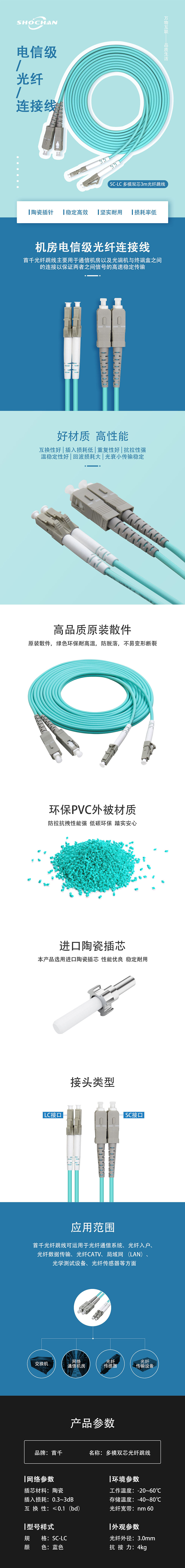 详情页合集（图ZMTg2OTc2NjY0） - 电商 - 站酷设计师耕读老农原创素材 - 站酷ZCOOL