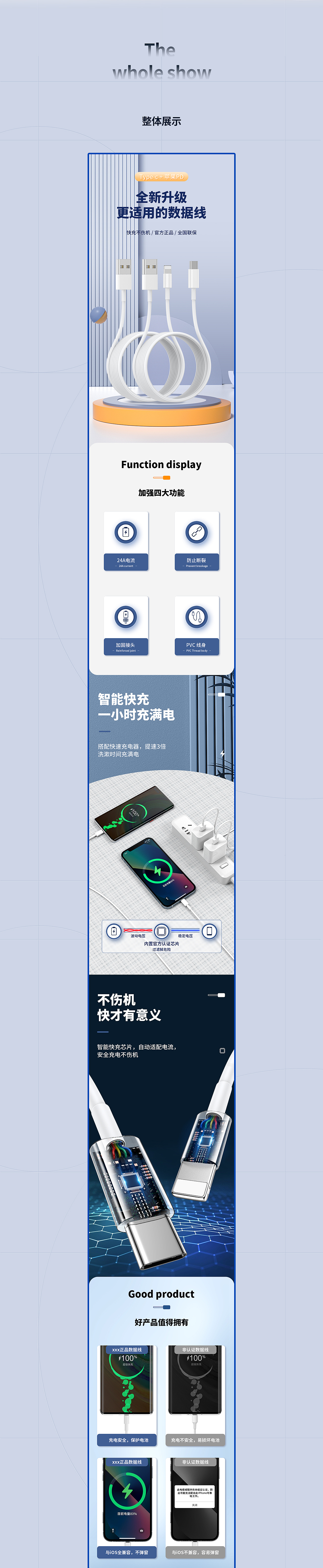 详情页（图ZMjgzMDYwNjUy） - 移动端网页 - 站酷设计师阿阿锋原创素材 - 站酷ZCOOL