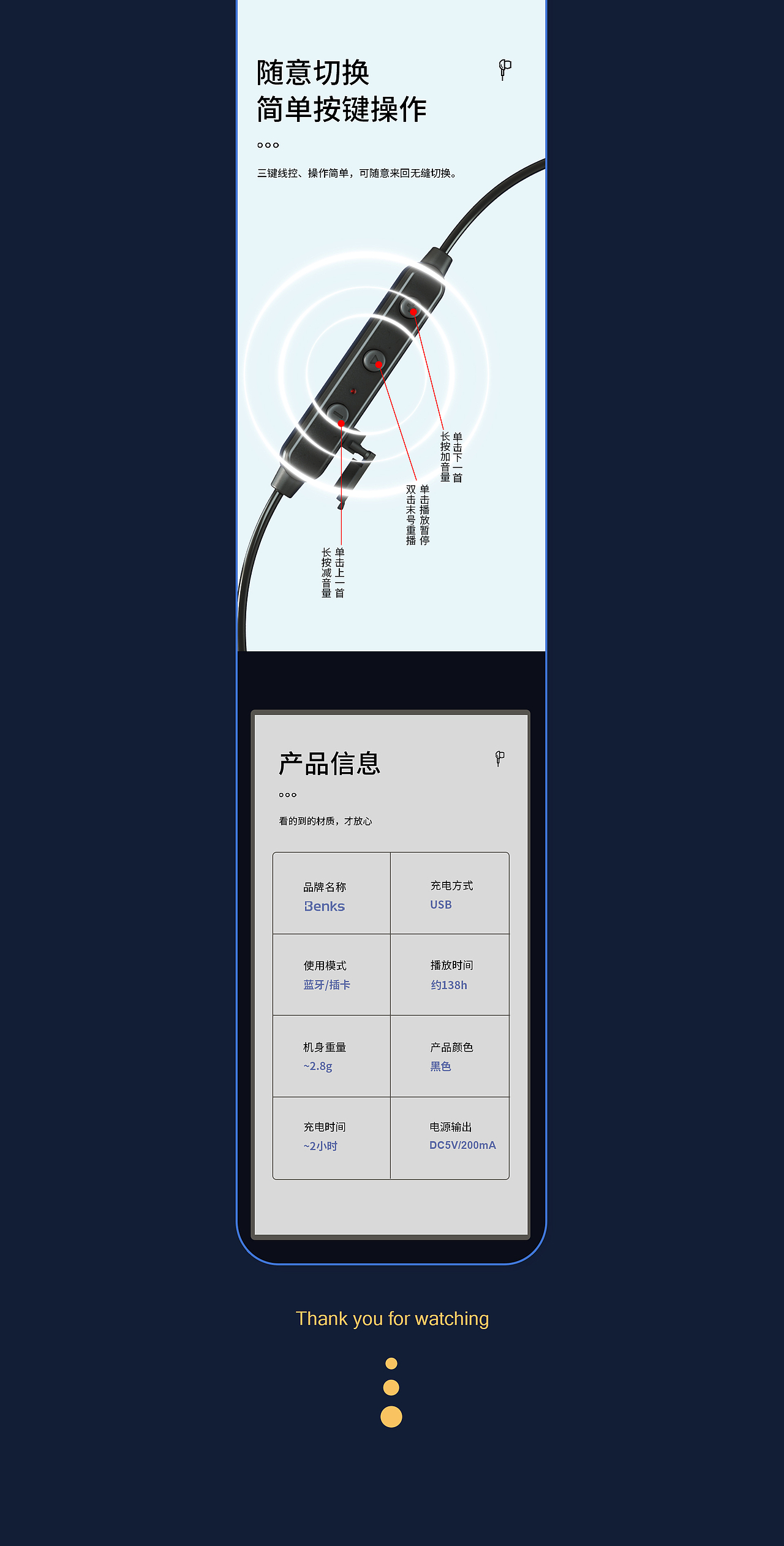 耳机详情页（图ZMjg4MTIwODgw） - 海报 - 站酷设计师别摸我头原创素材 - 站酷ZCOOL