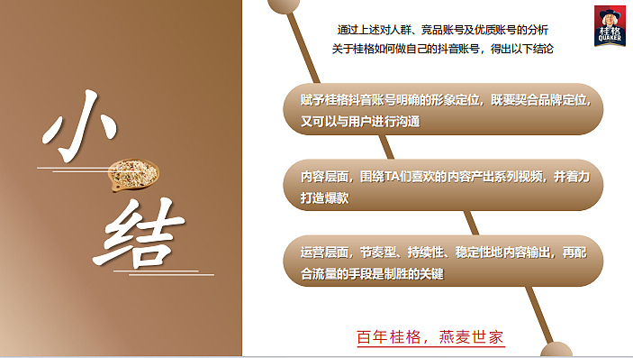 2022桂格燕麦食品抖音账号运营方案-91P