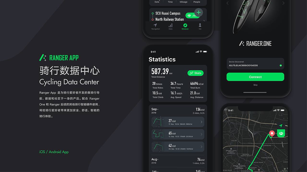Ranger - 骑行数据中心（图ZMTg3MDcwODA0） - 交互/UE - 站酷设计师Wallyzzz原创素材 - 站酷ZCOOL