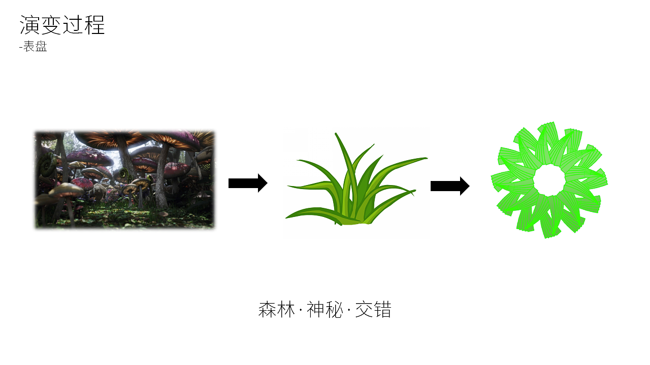 毕业作品-爱丽丝梦游仙境主题怀表