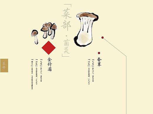 排版临摹（古风）