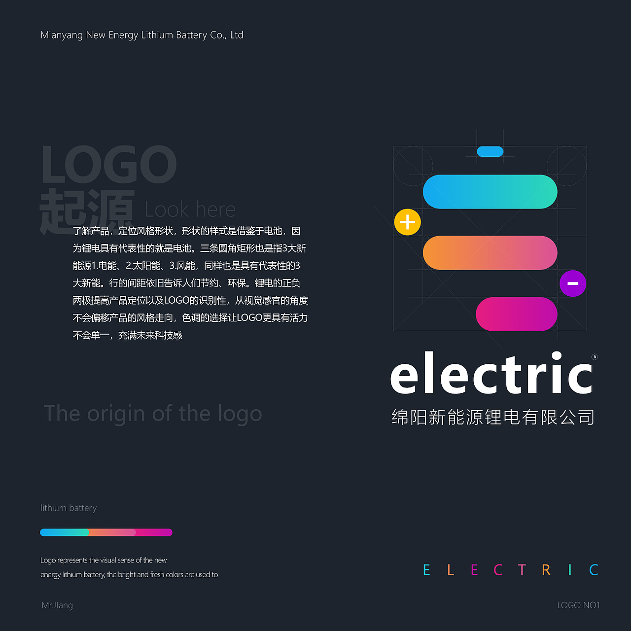 LOGO（图ZMjE5MTc2NDYw） - 品牌 - 站酷设计师拓研者原创素材 - 站酷ZCOOL