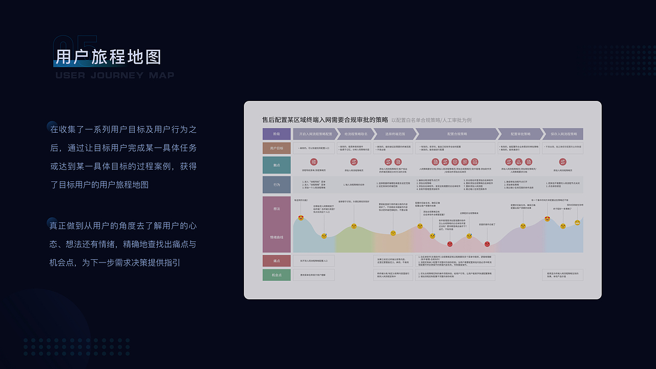 作品集（图ZMjUxODk4Njcy） - APP界面 - 站酷设计师艾依丫原创素材 - 站酷ZCOOL