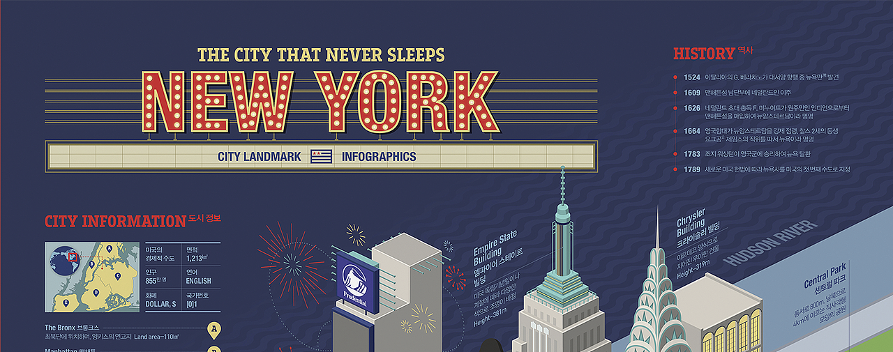 2018_03_纽约_New York_信息图表（图ZMTM0NDI1MDk2） - 信息图表 - 站酷设计师203_信息图表_Lab原创素材 - 站酷ZCOOL