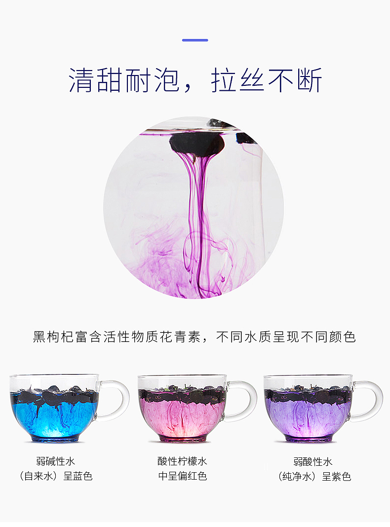 蒙面小熊黑枸杞电商详情页