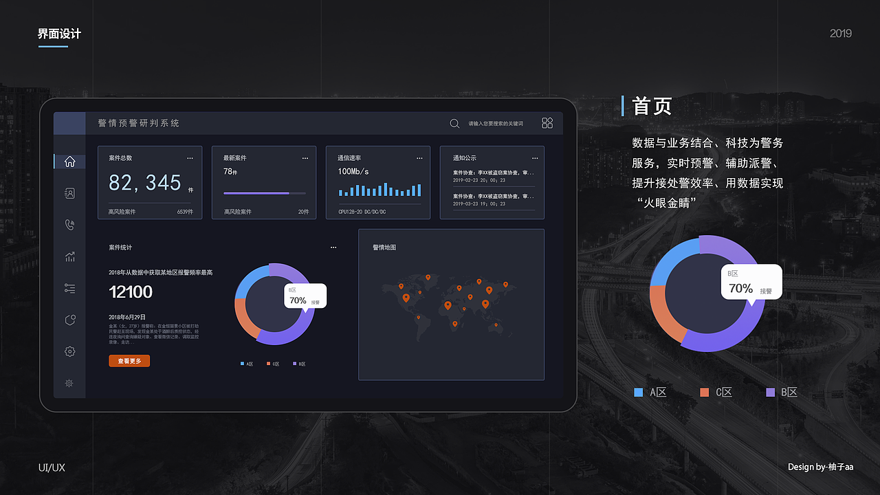 警情预警研判系统后台（图ZMTg3NDI2NzYw） - 其他网页 - 站酷设计师柚子aa原创素材 - 站酷ZCOOL