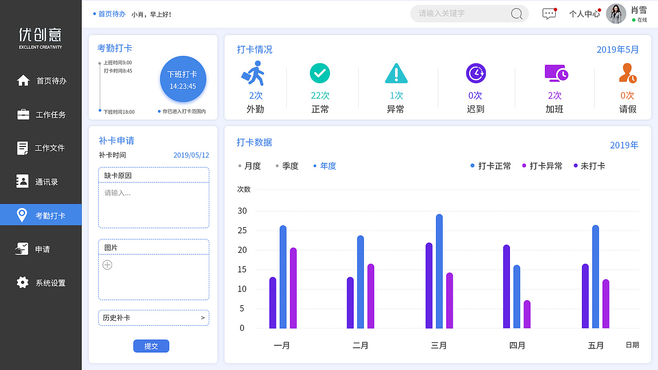 OA后台管理系统（图ZMjI1OTIyNDg4） - 软件界面 - 站酷设计师小镇故娘原创素材 - 站酷ZCOOL