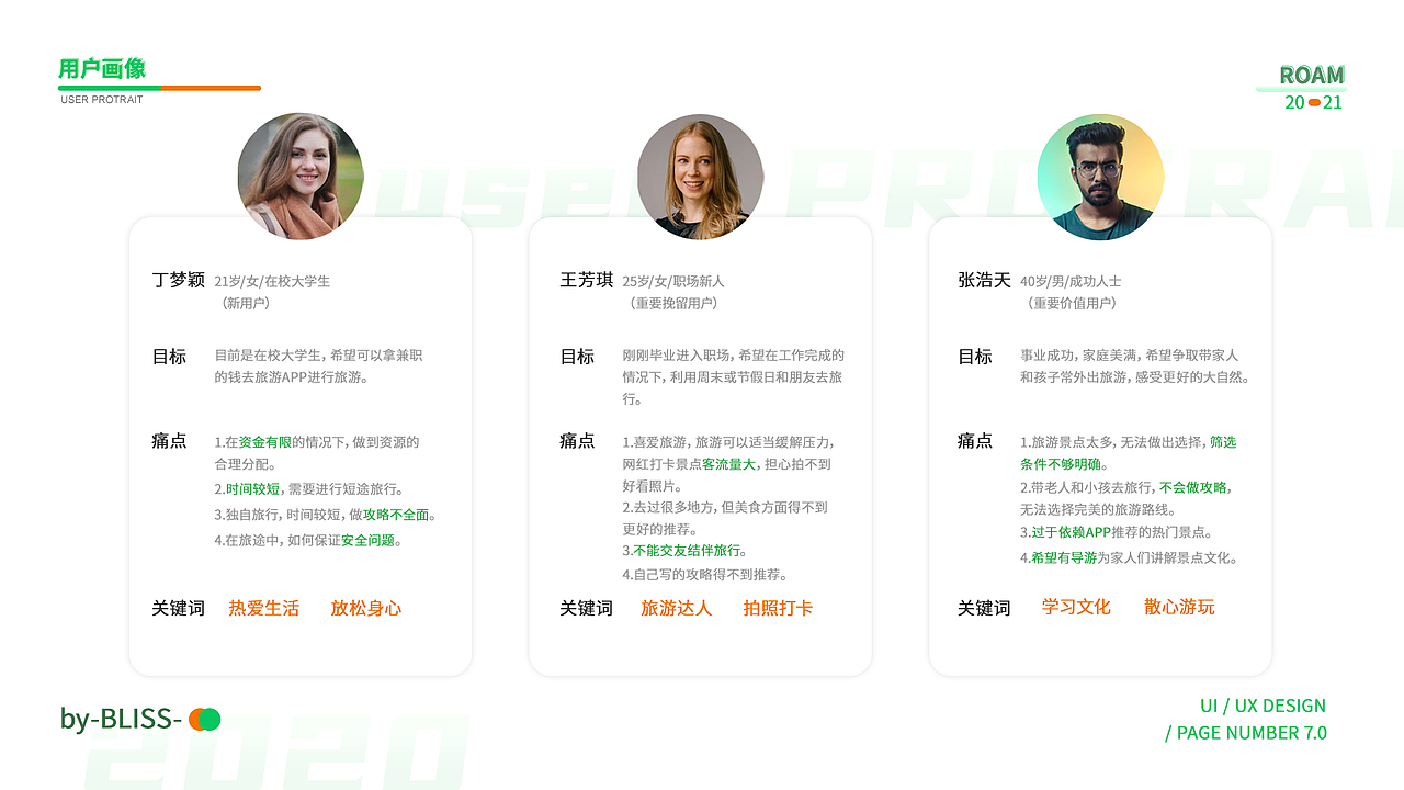 C端——时间线旅游项目案例分析（图ZMjkzODE0MjE2） - APP界面 - 站酷设计师如来bliss原创素材 - 站酷ZCOOL