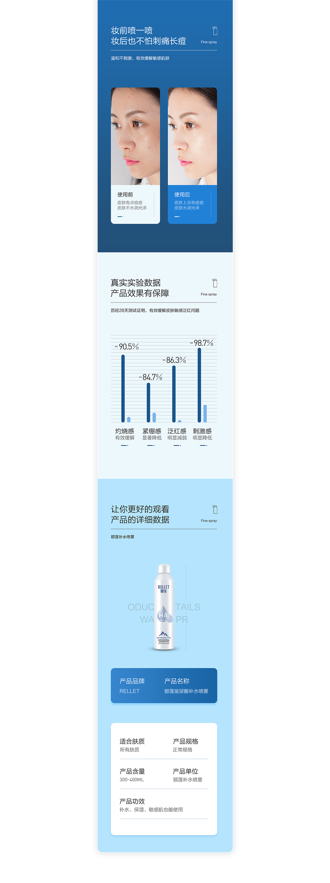 护肤品详情整理(图ZMjU0MzE5NDU2) - 电商 - 站酷设计师曾海春原创素材 - 站酷ZCOOL