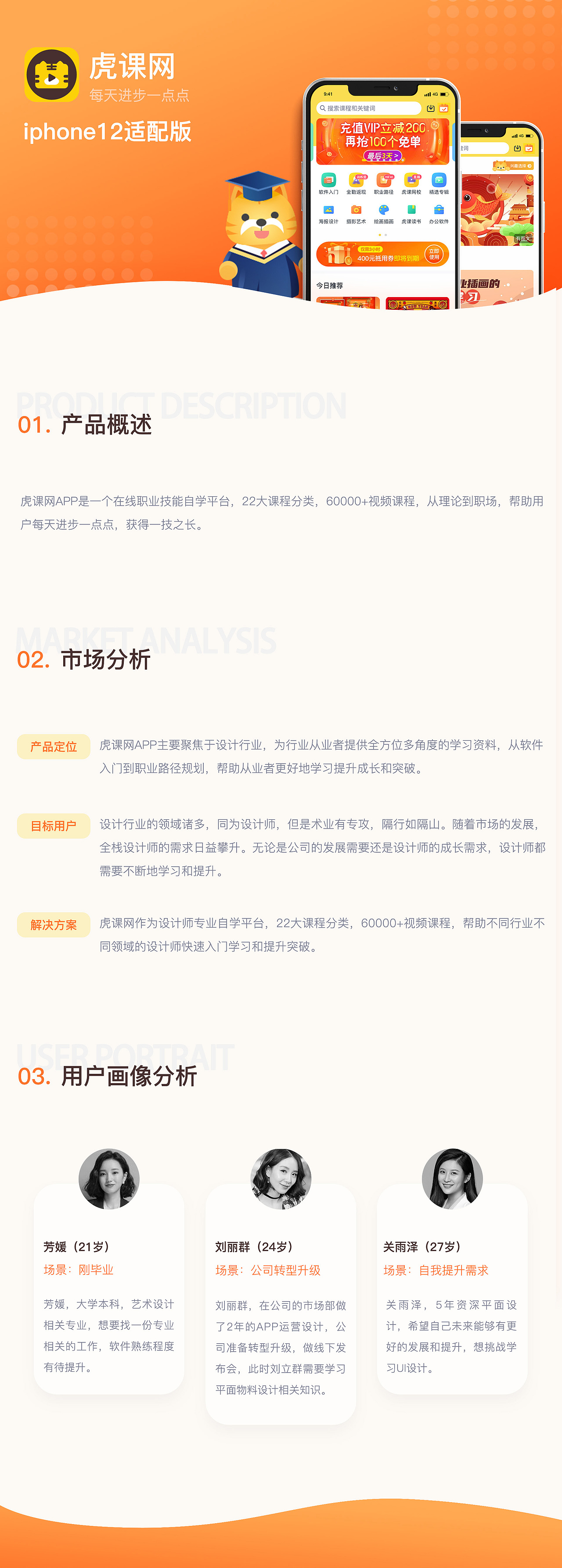 阶段项目总结（图ZMjY4NjgzMzU2） - APP界面 - 站酷设计师魏同学的图原创素材 - 站酷ZCOOL