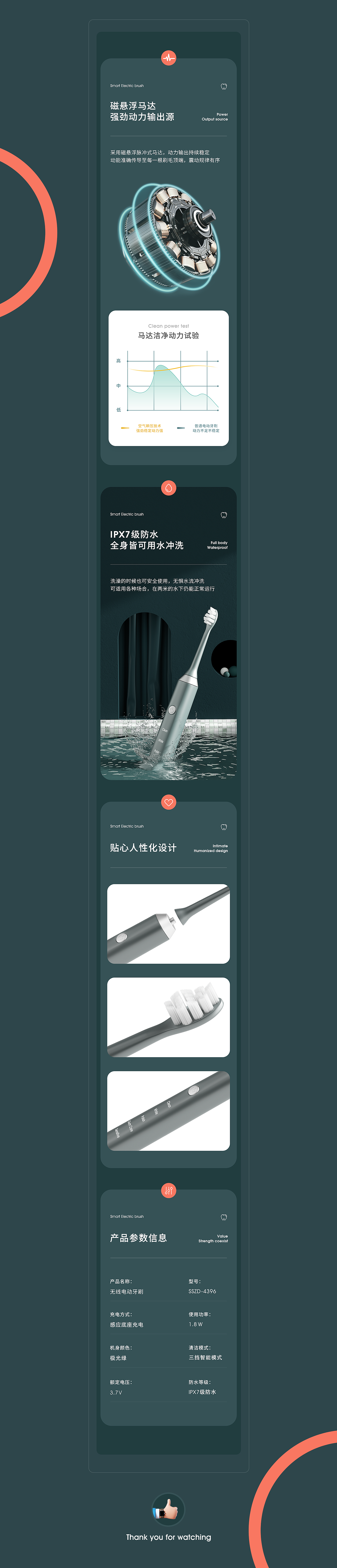 详情页 X 3（图ZMjUxMDI1MTg0） - 电商 - 站酷设计师Vitality卓原创素材 - 站酷ZCOOL