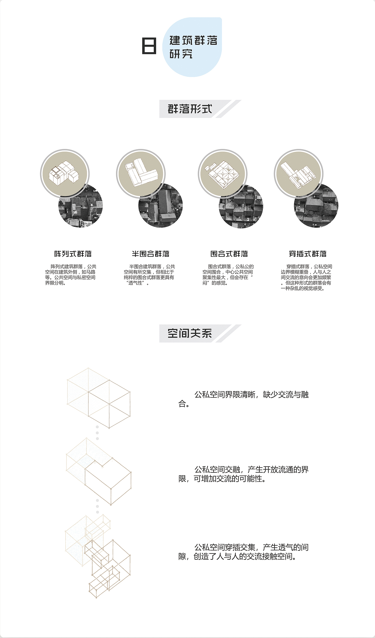 毕业设计——旧城文化更新与研究（图ZMTEzNzQ0MjE2） - 建筑/空间 - 站酷设计师黎山lishan原创素材 - 站酷ZCOOL