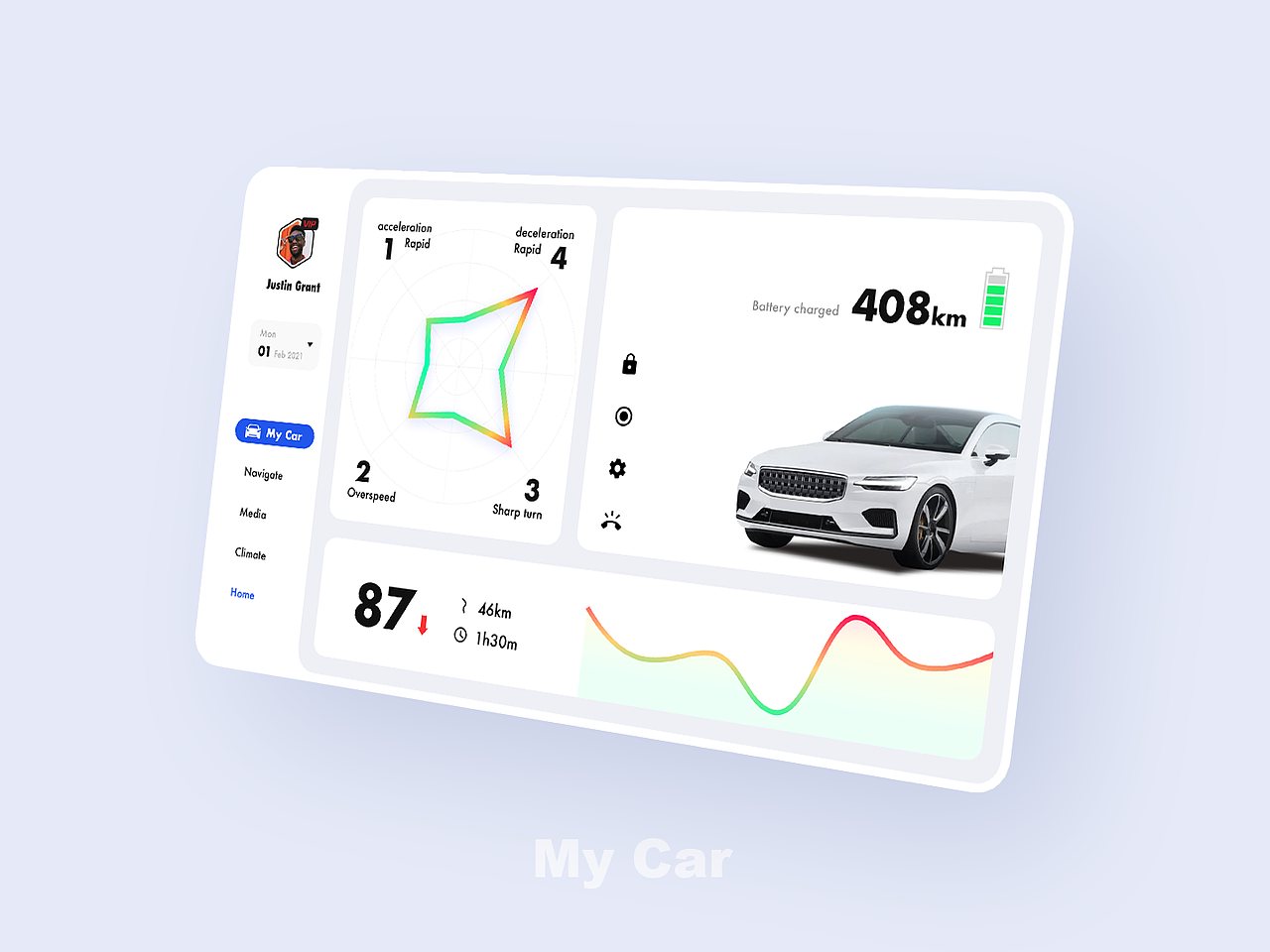 2021 HMI DESIGN（图ZMjY1ODc0Nzg0） - 其他UI - 站酷设计师G零五七一原创素材 - 站酷ZCOOL