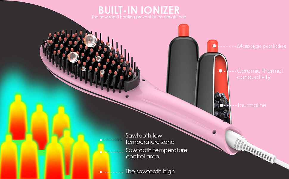 直发器 产品摄影 PS精修图 3D三维建模渲染 电商美工 亚马逊 天猫 京东 聚光影像（图ZNjcxMzg2NTY=） - 运营设计 - 站酷设计师yehailin1212原创素材 - 站酷ZCOOL