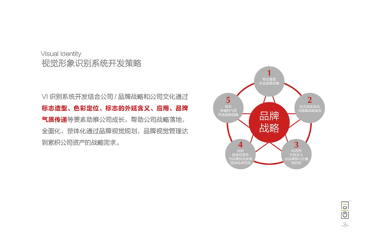 华悦小镇-华谊兄弟策略案：：旅游/娱乐（图ZMTM0NDMxMTk2） - 品牌 - 站酷设计师同画协同设计管理原创素材 - 站酷ZCOOL