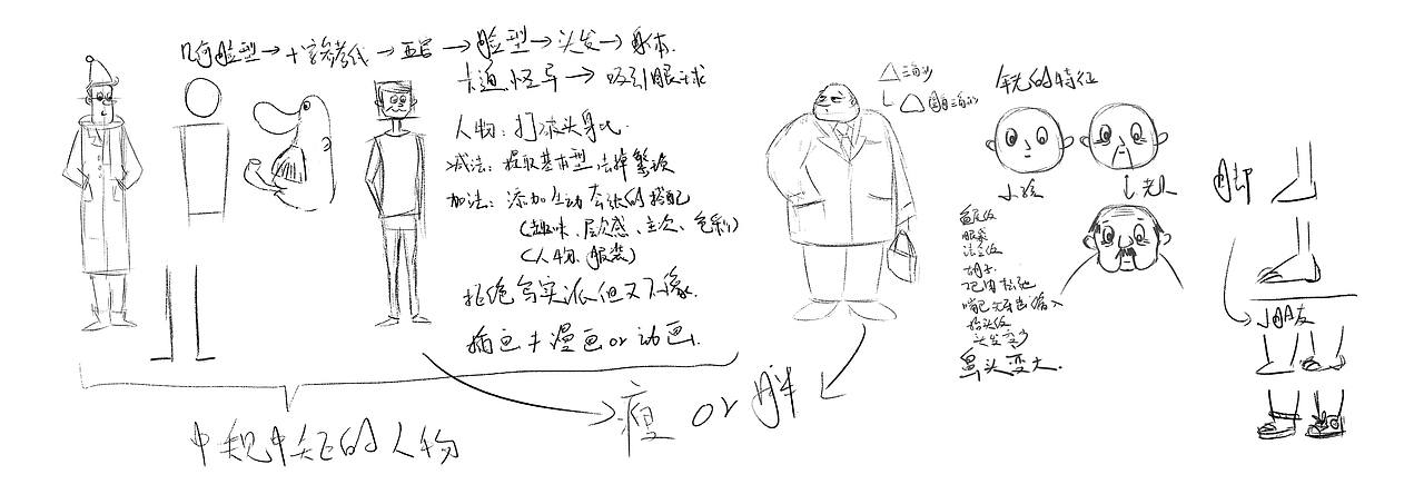 【宝藏】人物线稿笔记