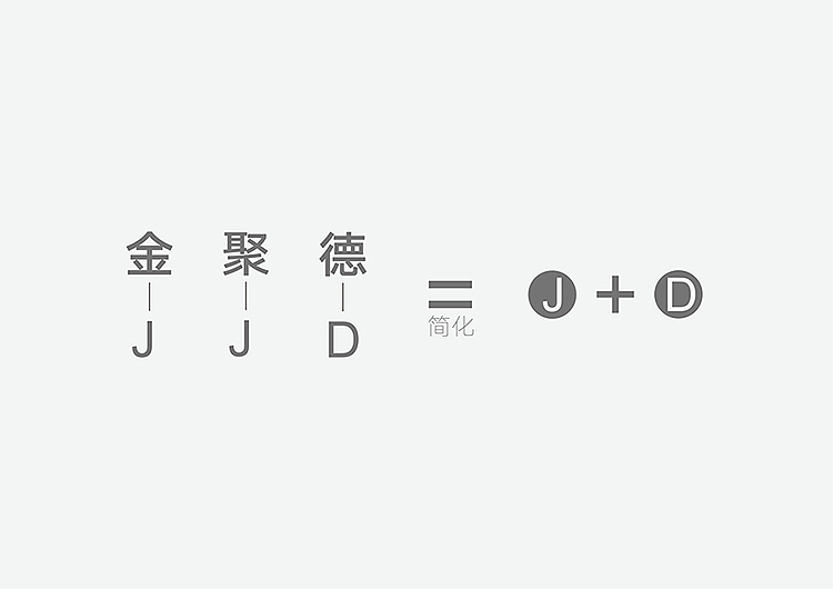 金聚德文化logo提案