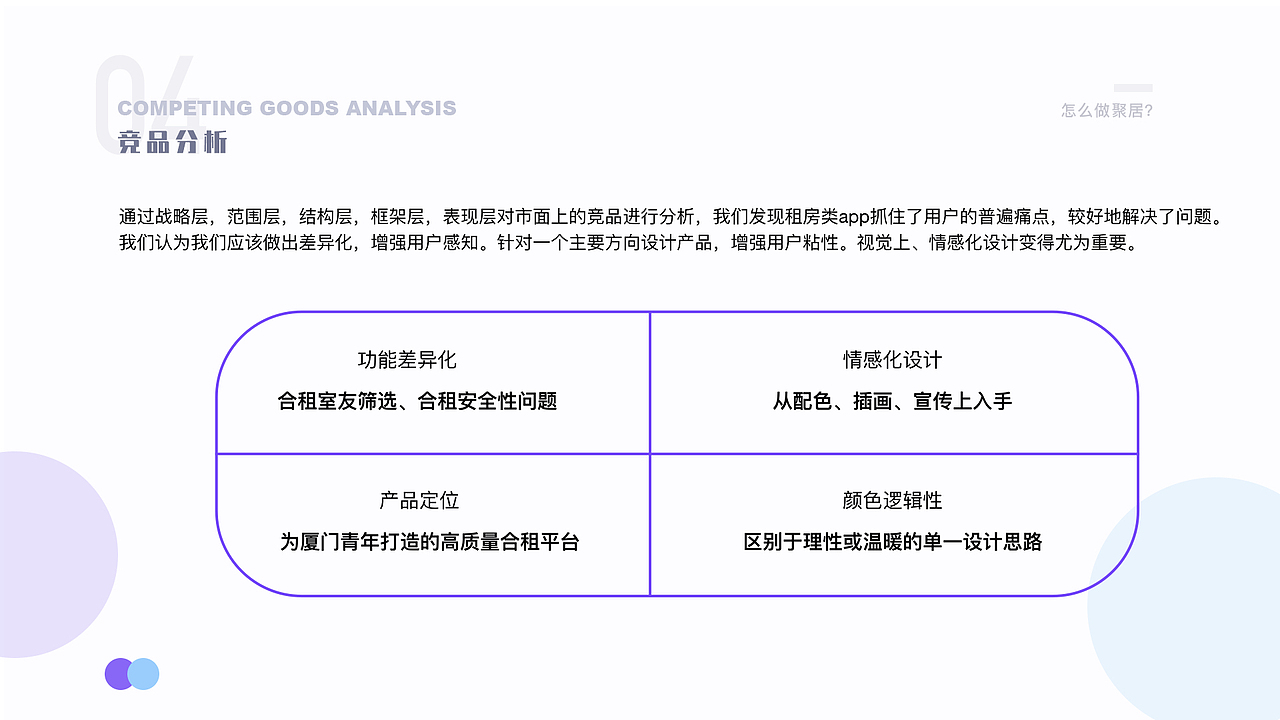 作品集（图ZMTk2Nzg0OTQw） - APP界面 - 站酷设计师哈扎原创素材 - 站酷ZCOOL