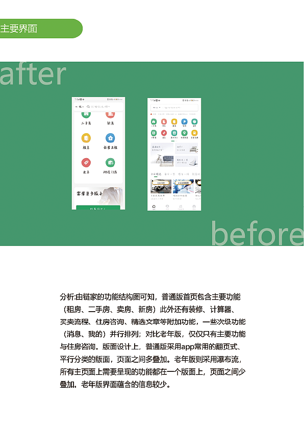 微医APP的适老化界面及动效设计（图ZMjYwMjUzNDc2） - 动效设计 - 站酷设计师星之卡比不过你原创素材 - 站酷ZCOOL