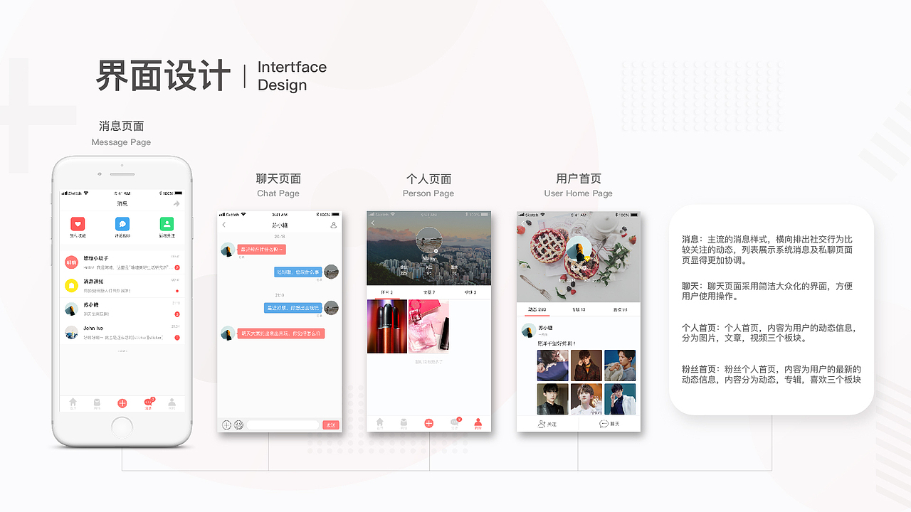 Application Project One