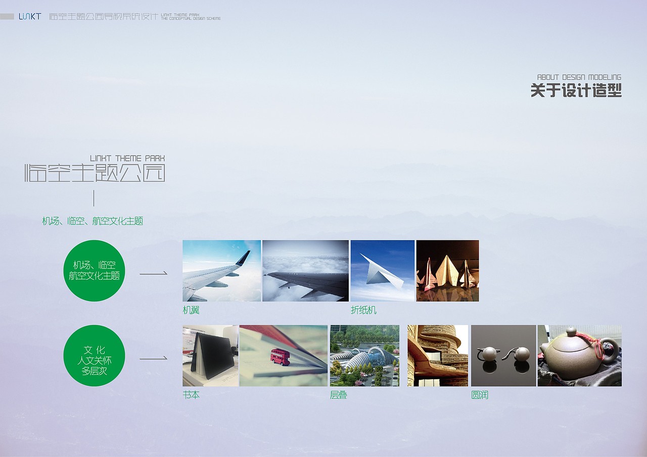 临空公园|导视设计(图ZMTI1MTg0MjEy) - 商业空间设计 - 站酷设计师骨头猎手原创素材 - 站酷ZCOOL