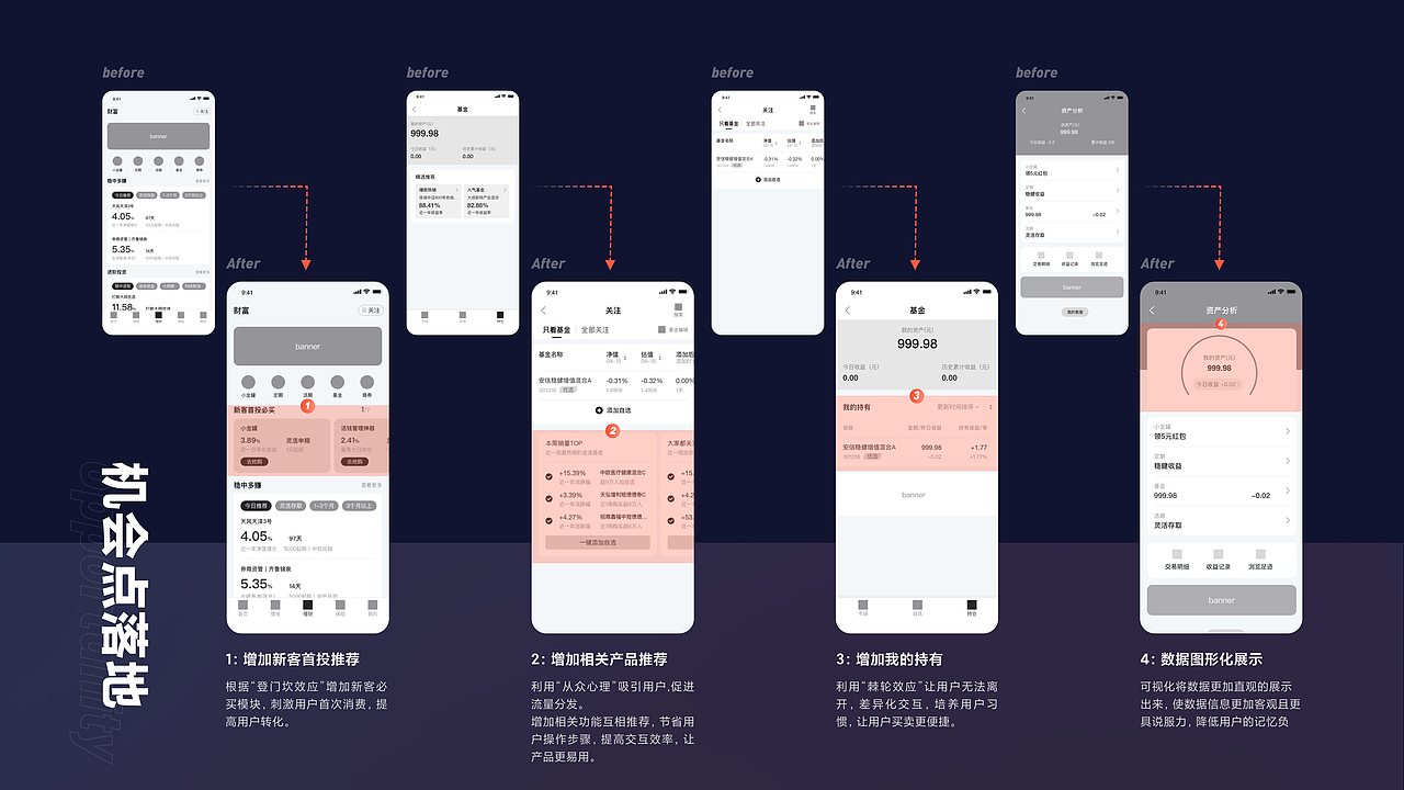 欢利金融APP | 作品集