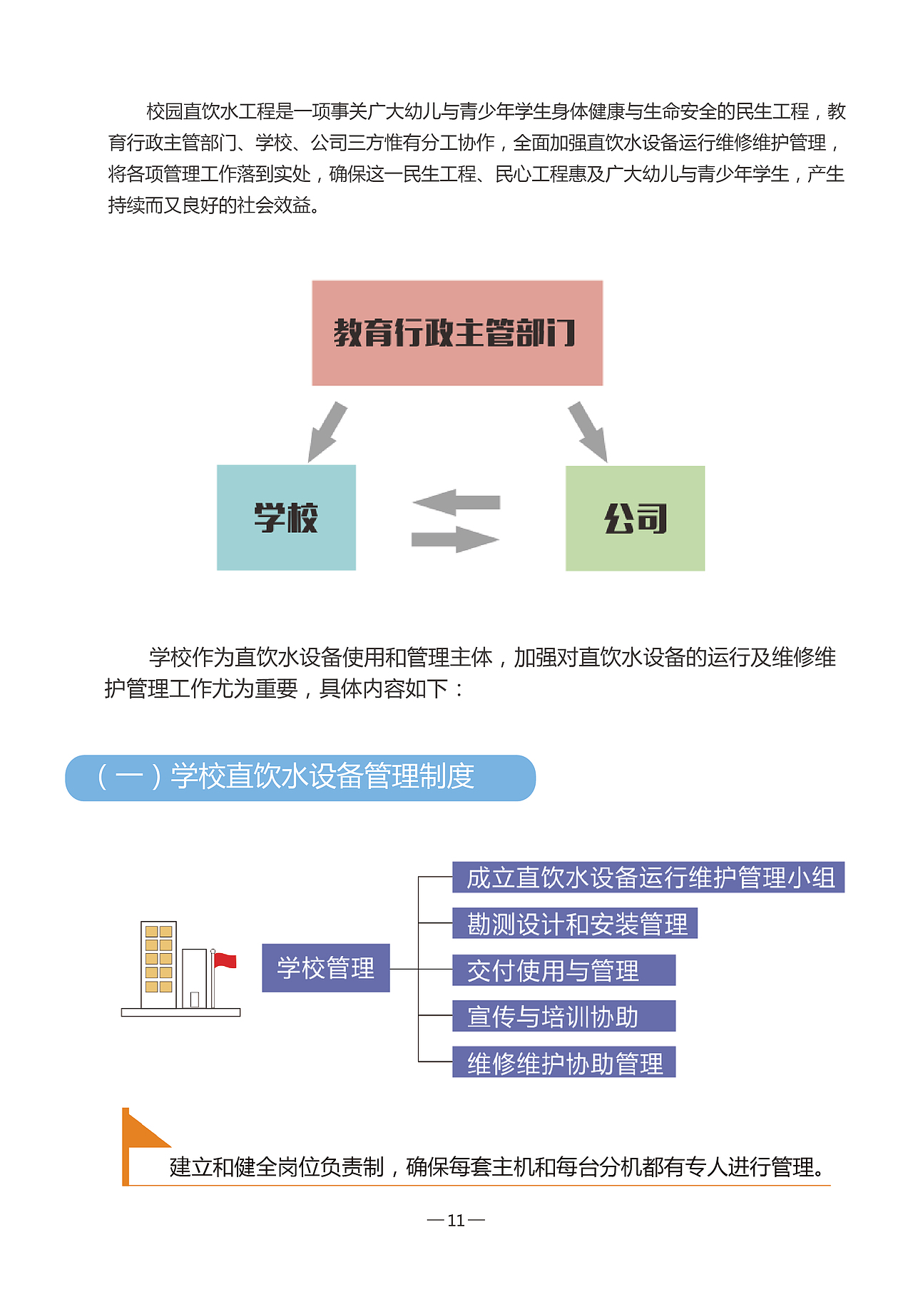 培训画册（图ZMTI3NzQ0MTk2） - 书籍/画册 - 站酷设计师大欣欣Liu原创素材 - 站酷ZCOOL