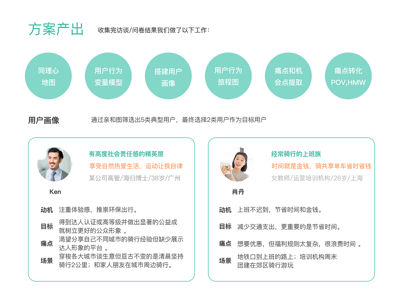 中国产品设计滴滴站-青桔作品集（图ZMjQyMDU2NDA0） - 交互/UE - 站酷设计师HDJNA原创素材 - 站酷ZCOOL