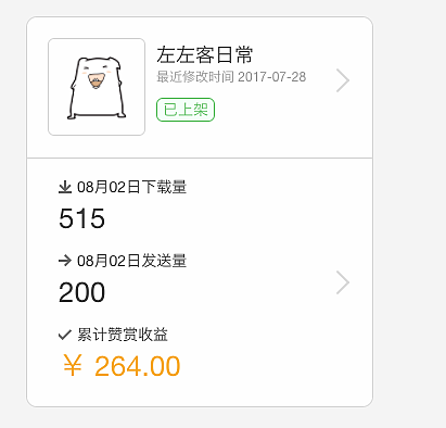 微信表情包制作到上架的历程（图ZODc1MjEyMTY=） - 网络表情 - 站酷设计师cindylake原创素材 - 站酷ZCOOL