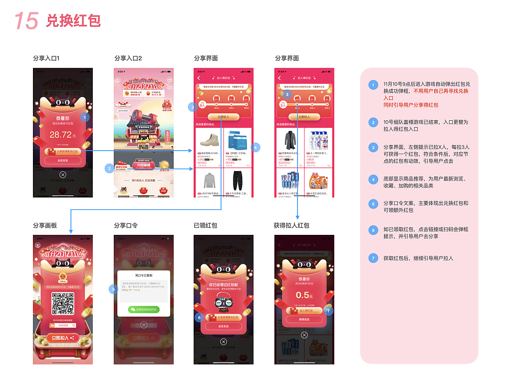2019天猫双十一“全民开喵铺”竞品调研（图ZMjMyODkxMjk2） - 电商 - 站酷设计师Z48521496原创素材 - 站酷ZCOOL