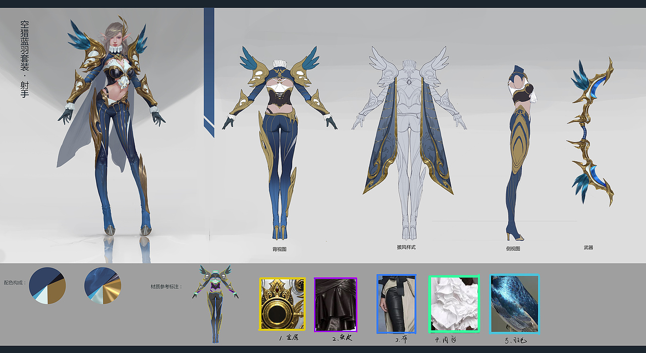 射手套裝（圖ZMTA5MDM0MDI0） - 游戲原畫(huà) - 站酷設(shè)計(jì)師Ronin117原創(chuàng)素材 - 站酷ZCOOL