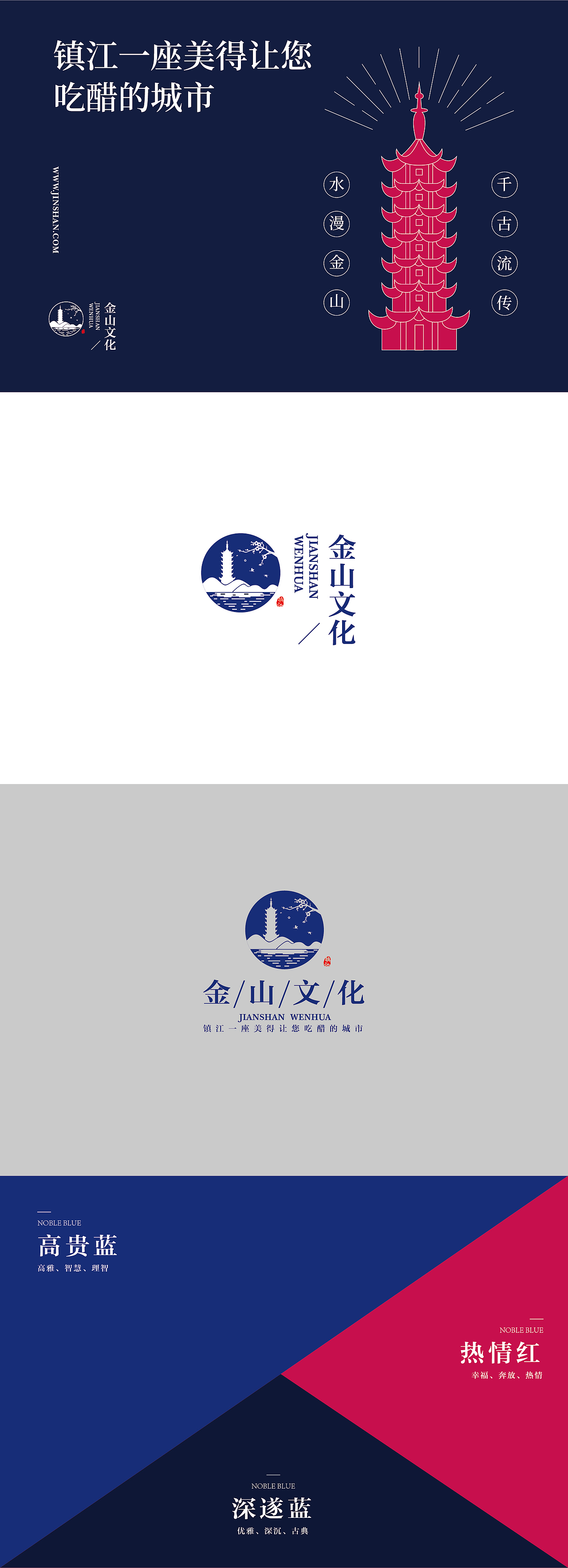 镇江旅游品牌设计（图ZMTk0MzQ5NDA4） - 品牌 - 站酷设计师LisaDesigner原创素材 - 站酷ZCOOL