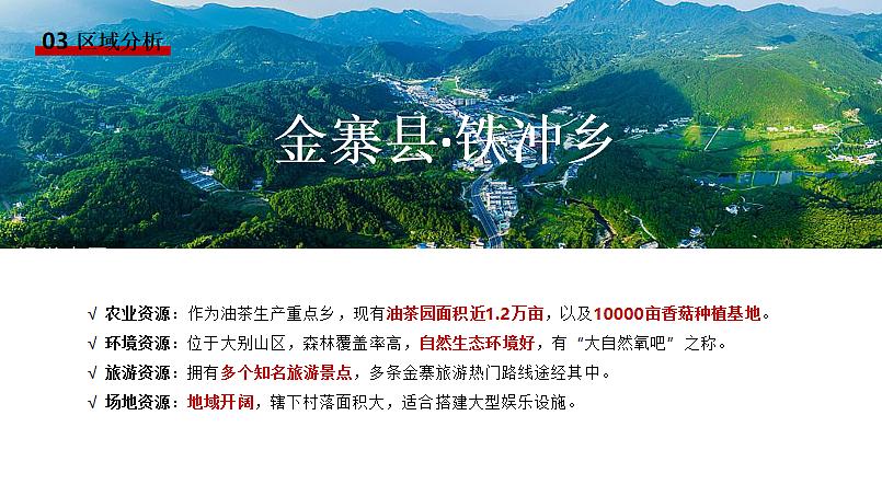 2023铁冲乡美丽乡村建设品牌传播推广整合服务方案-66P（图ZMzYzNzM3ODgw） - 文案/策划 - 站酷设计师精英策划圈原创素材 - 站酷ZCOOL